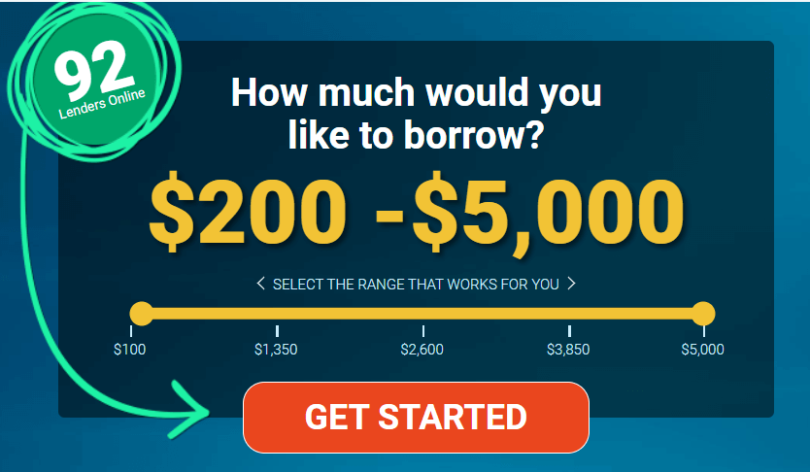 $255 Online Payday Loans Available the Same Day
